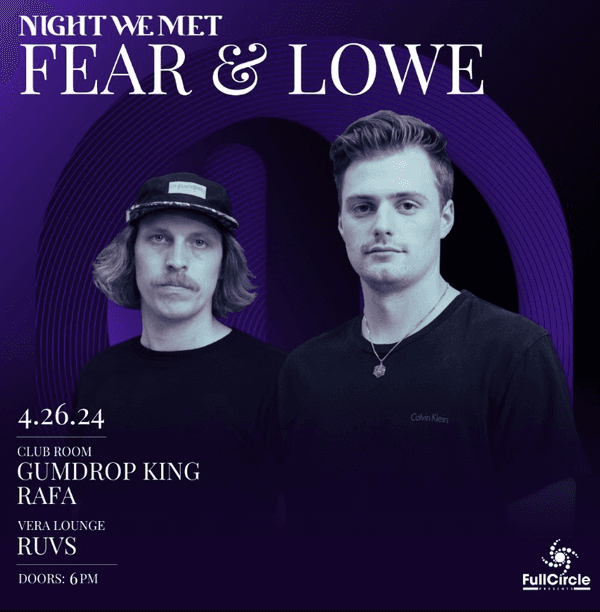 Fear & Lowe